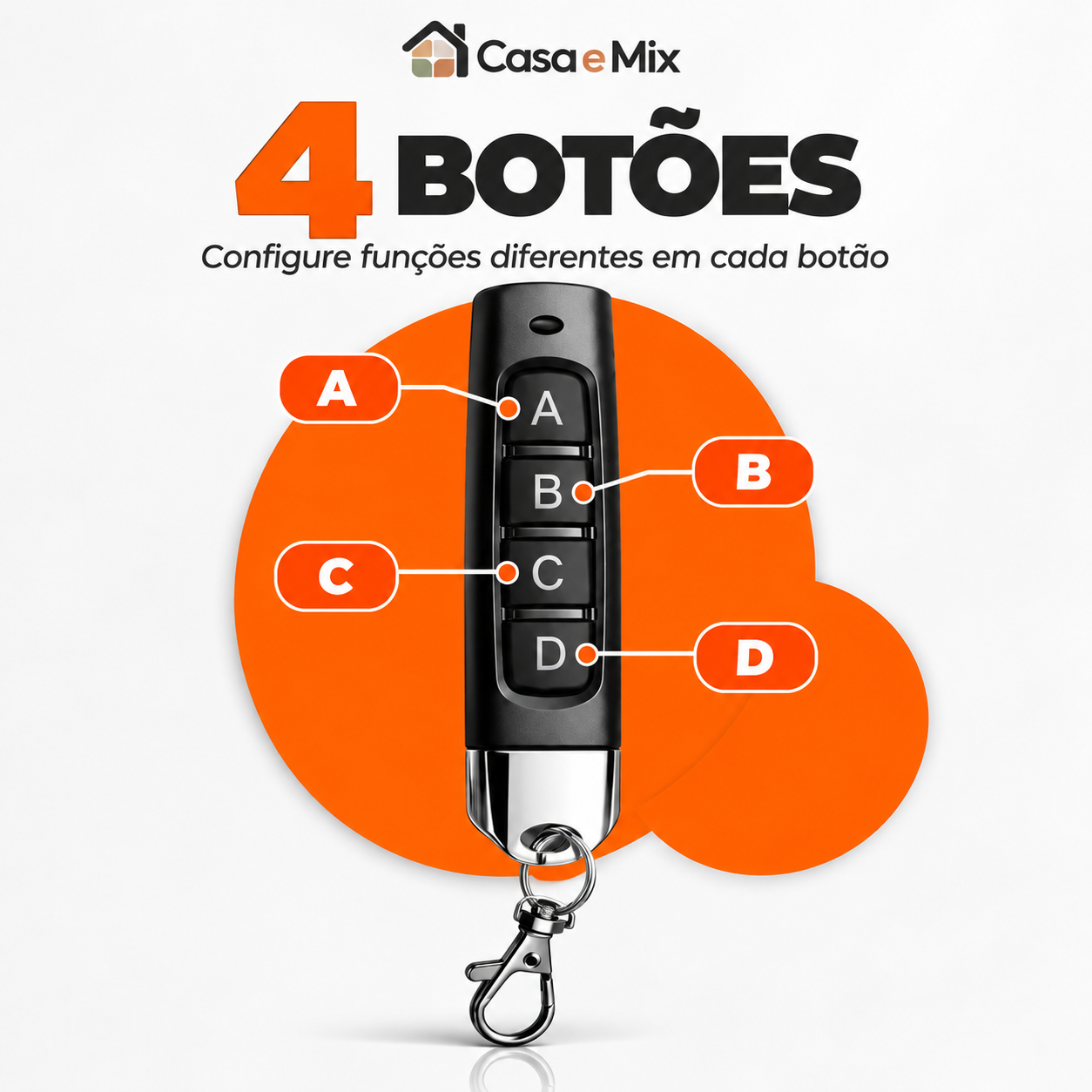 Controle com os 4 botões A, B, C e D destacados um a um